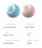 Smart Auto-Rolling Ball